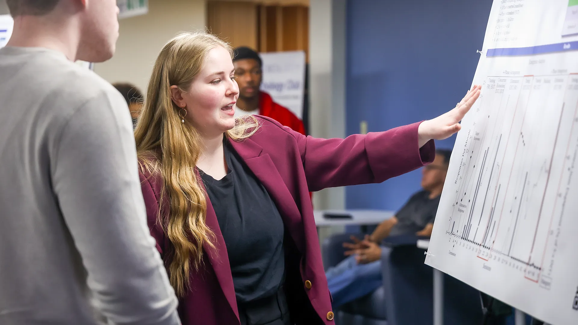 Student Research Conference in Psychological Sciences