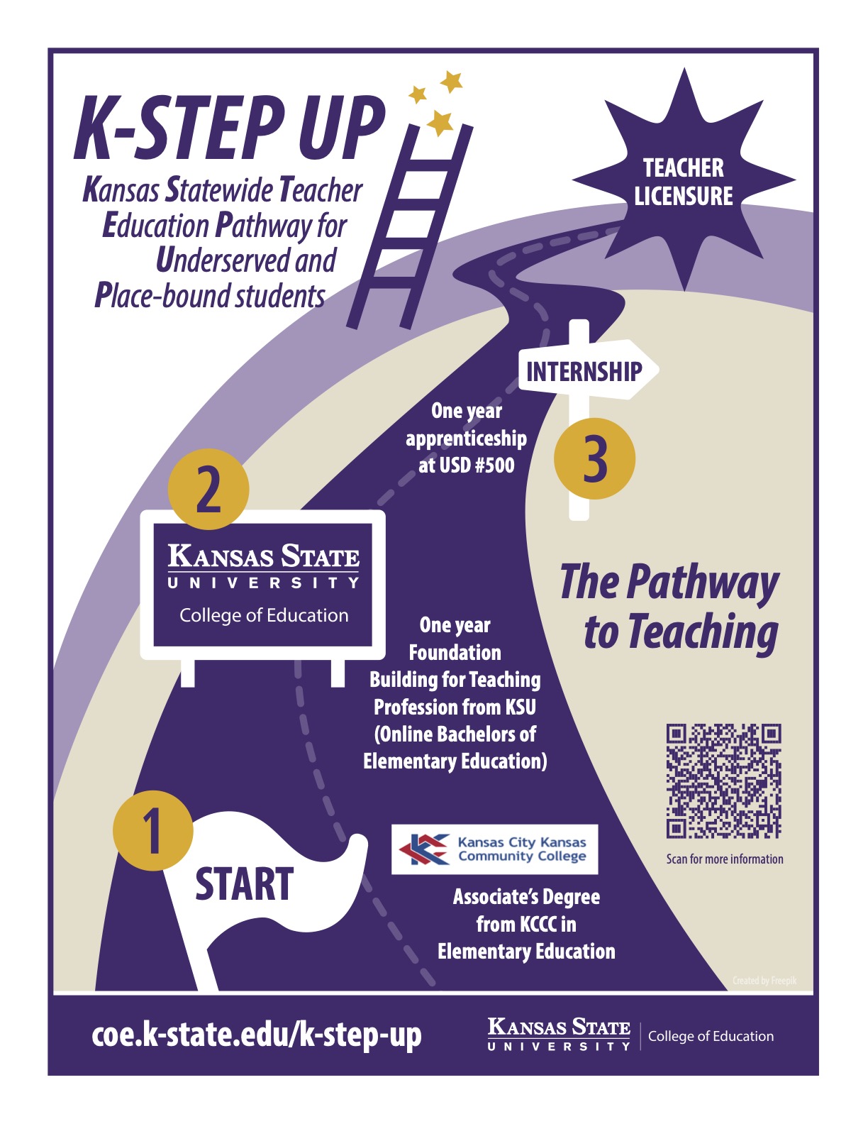 k-step-pathway-kckcc-letter-size-draft-1.jpg