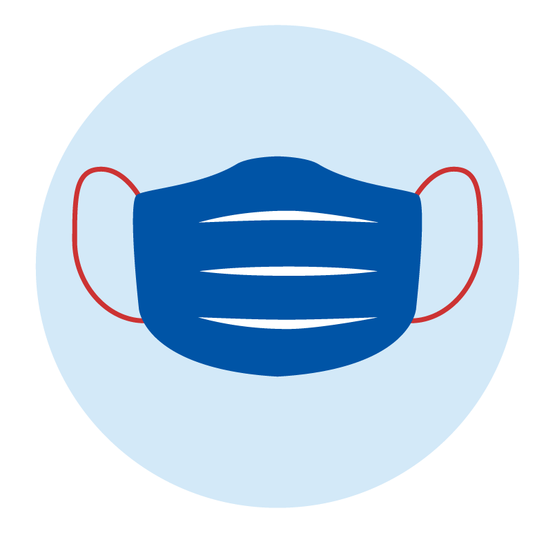 masks
